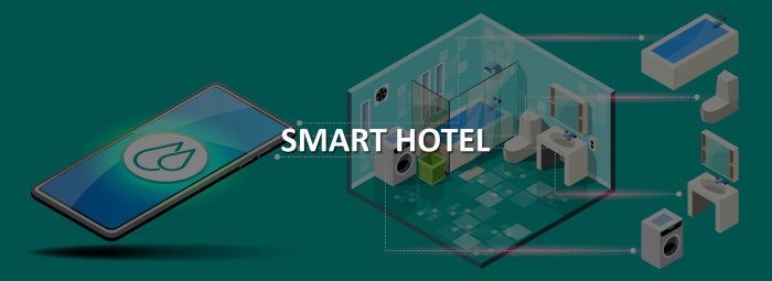 Smart Hotel Technology Guide 2018 (Singapore Tourism Board) » MCA Asia ...
